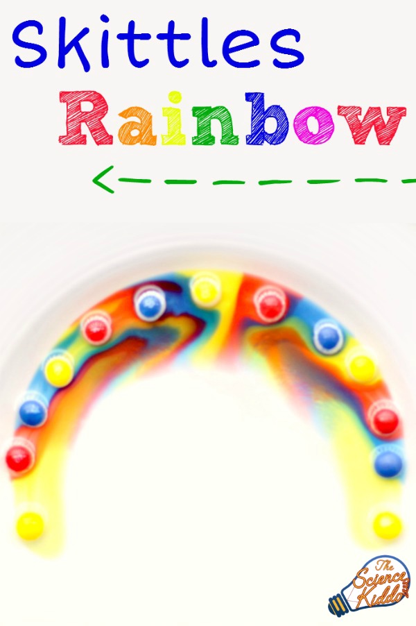 Skittles Rainbow | Kids' Science for St. Patrick's Day • The Science Kiddo